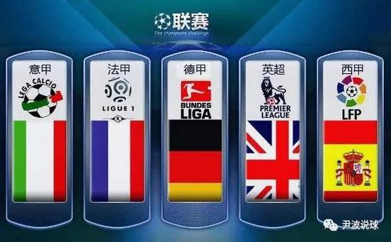 吸引着世界